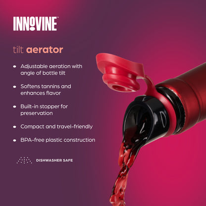 Tilt Aerator in Raspberry